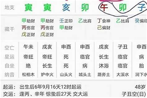 天地鴛鴦合|大运流年天地鴛鴦合 (大运与原命局干支相合是什么意思)